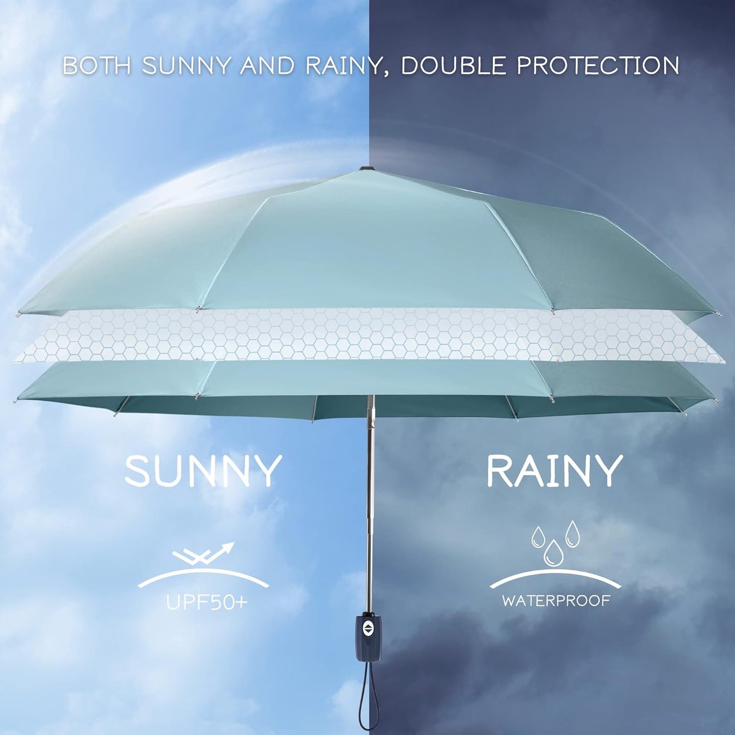 Velmorna UV Sun Umbrella Compact Folding Travel Umbrella Auto Open Close Compact Folding Rain Umbrellas for Women Men Blocking UV 99.98%
