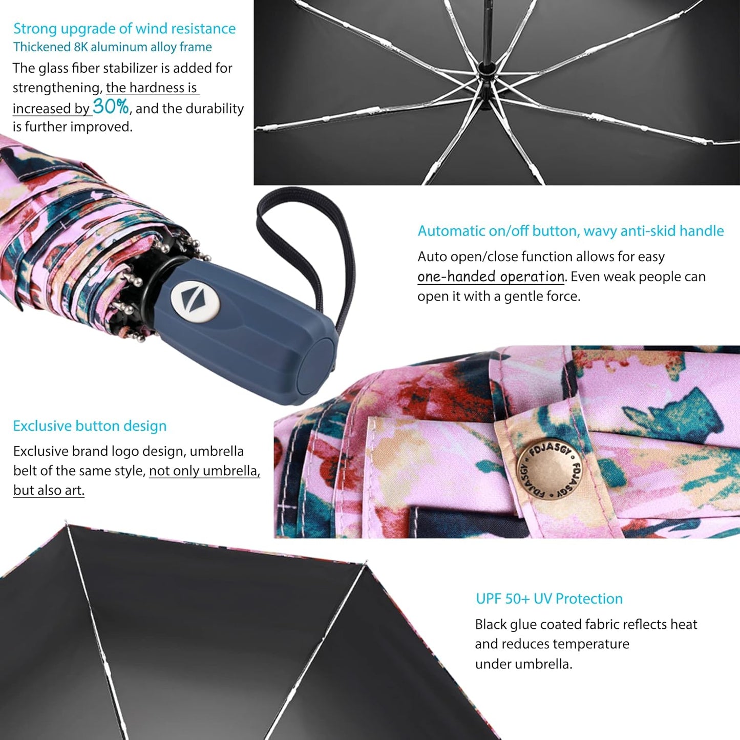 Velmorna UV Sun Umbrella Compact Folding Travel Umbrella Auto Open Close Compact Folding Rain Umbrellas for Women Men Blocking UV 99.98%