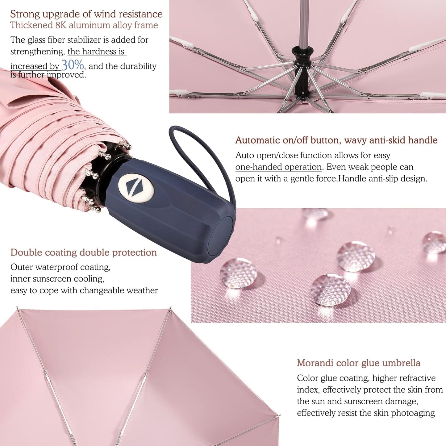 Velmorna UV Sun Umbrella Compact Folding Travel Umbrella Auto Open Close Compact Folding Rain Umbrellas for Women Men Blocking UV 99.98%