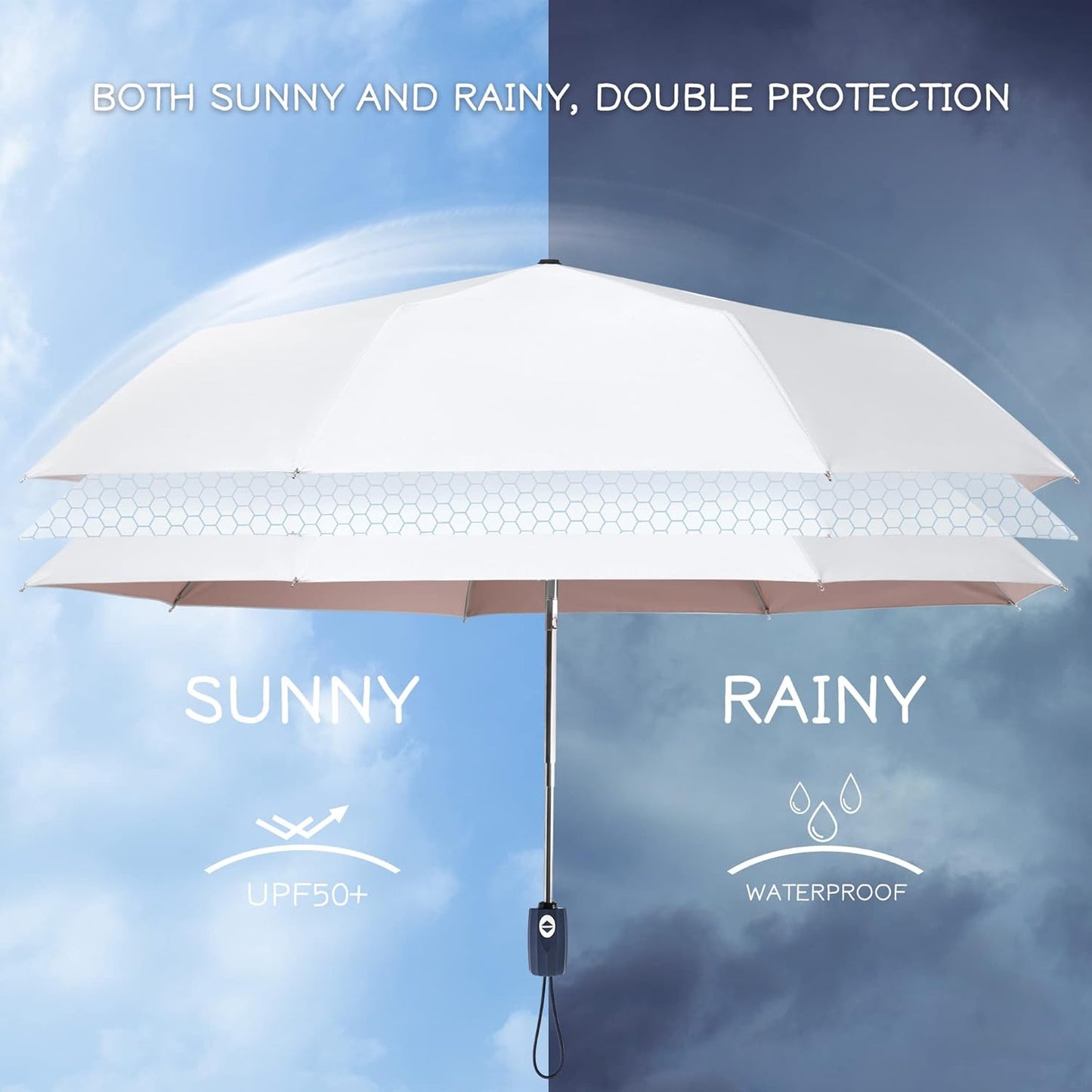 Velmorna UV Sun Umbrella Compact Folding Travel Umbrella Auto Open Close Compact Folding Rain Umbrellas for Women Men Blocking UV 99.98%