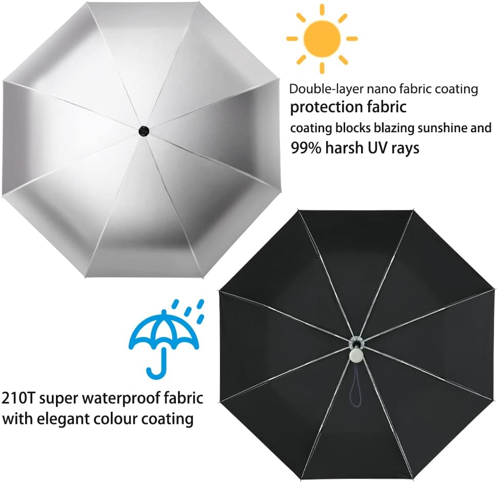 Velmorna Silver Coating Layer Fabric Blocking UV 99.9% Sun Umbrella Compact Folding Travel Umbrella Automatic Folding Windproof Umbrellas For Men and Women (Black)