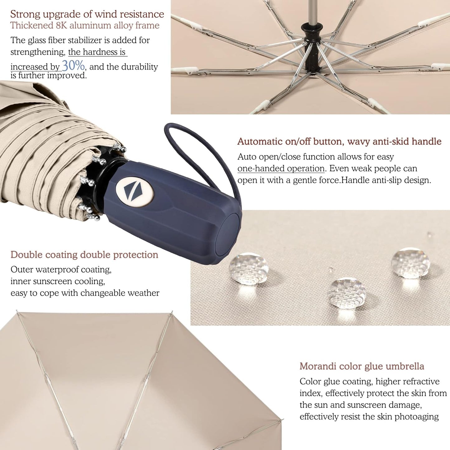 Velmorna UV Sun Umbrella Compact Folding Travel Umbrella Auto Open Close Compact Folding Rain Umbrellas for Women Men Blocking UV 99.98%