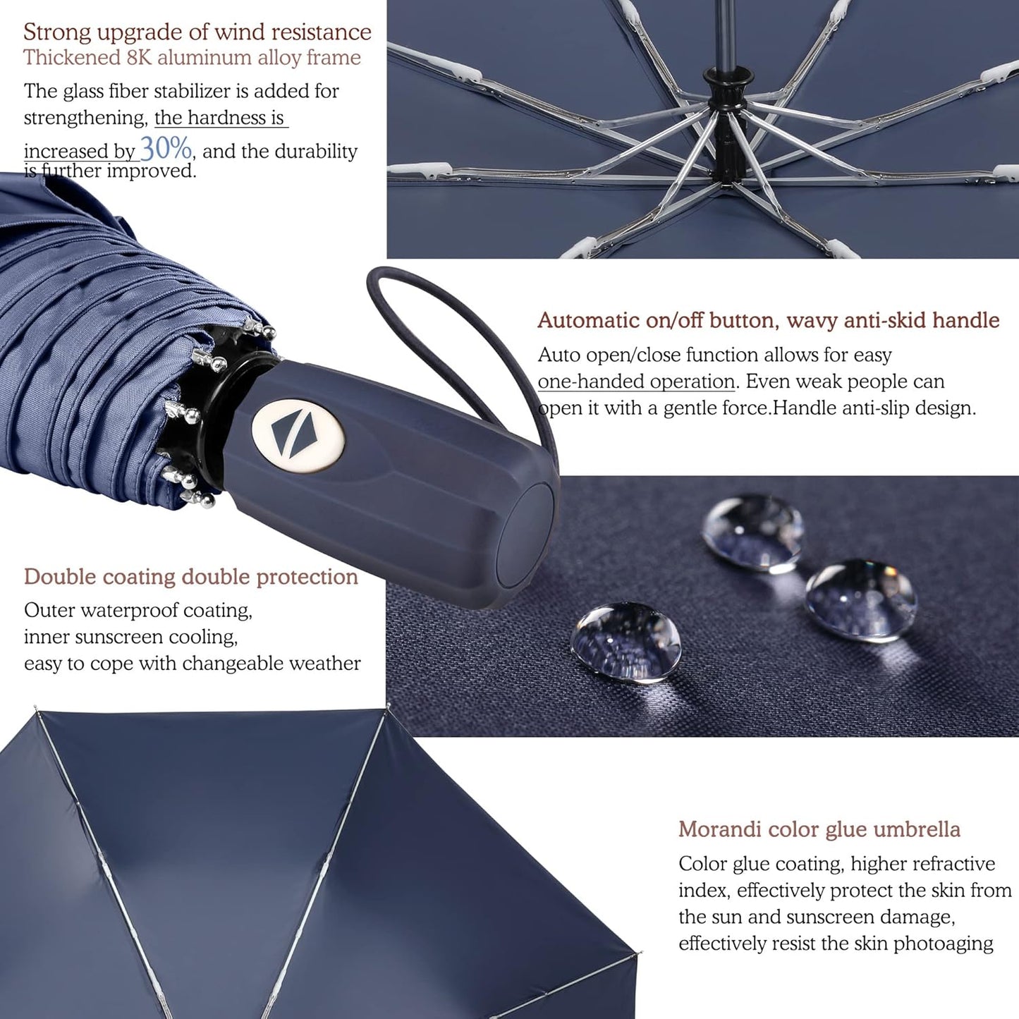 Velmorna UV Sun Umbrella Compact Folding Travel Umbrella Auto Open Close Compact Folding Rain Umbrellas for Women Men Blocking UV 99.98%
