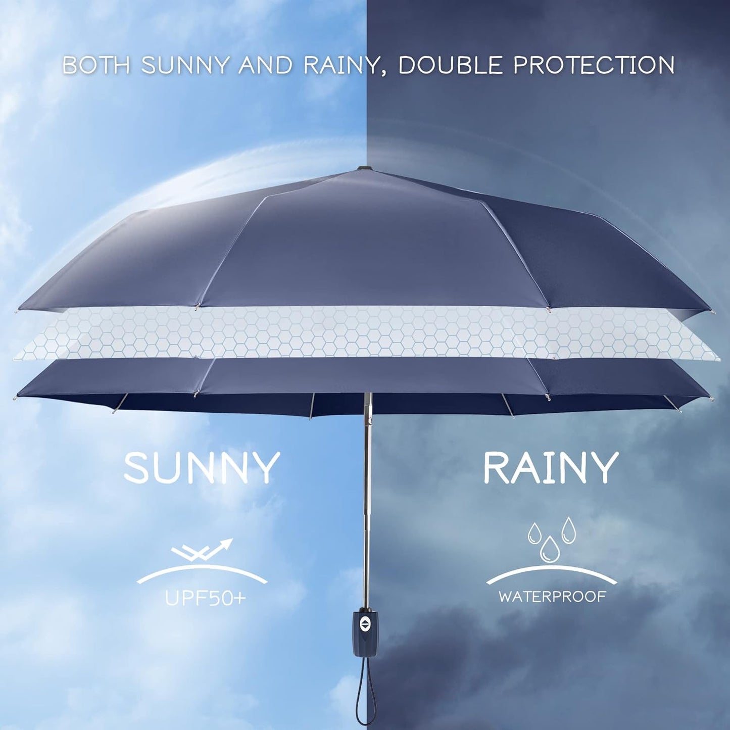 Velmorna UV Sun Umbrella Compact Folding Travel Umbrella Auto Open Close Compact Folding Rain Umbrellas for Women Men Blocking UV 99.98%