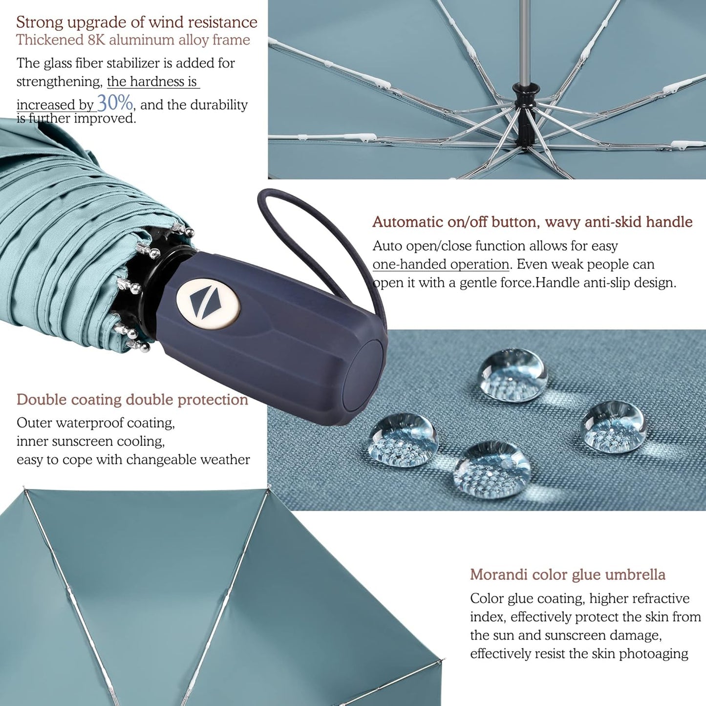 Velmorna UV Sun Umbrella Compact Folding Travel Umbrella Auto Open Close Compact Folding Rain Umbrellas for Women Men Blocking UV 99.98%