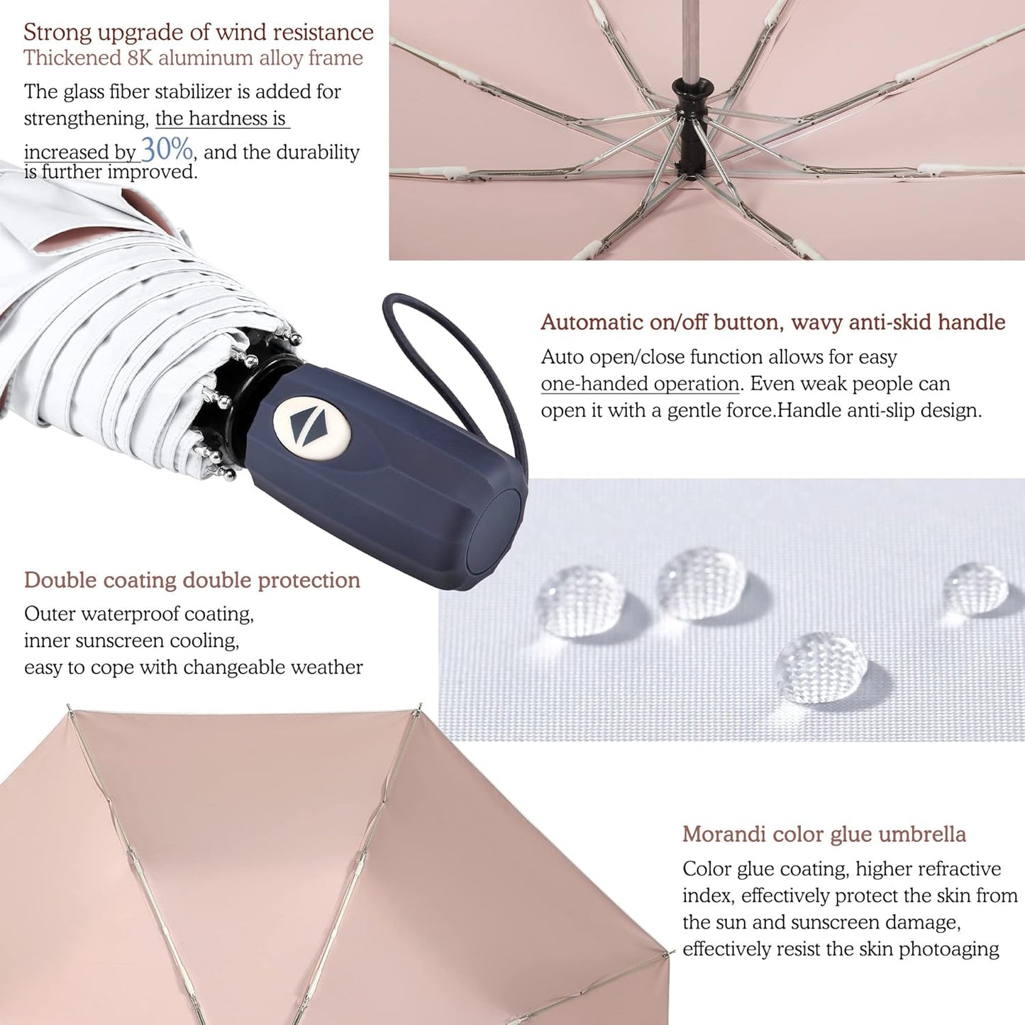 Velmorna UV Sun Umbrella Compact Folding Travel Umbrella Auto Open Close Compact Folding Rain Umbrellas for Women Men Blocking UV 99.98%