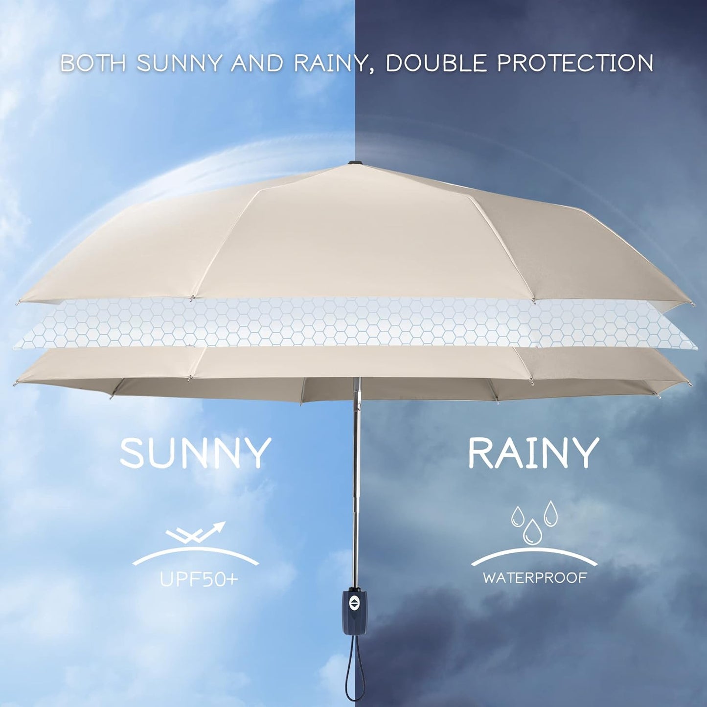 Velmorna UV Sun Umbrella Compact Folding Travel Umbrella Auto Open Close Compact Folding Rain Umbrellas for Women Men Blocking UV 99.98%