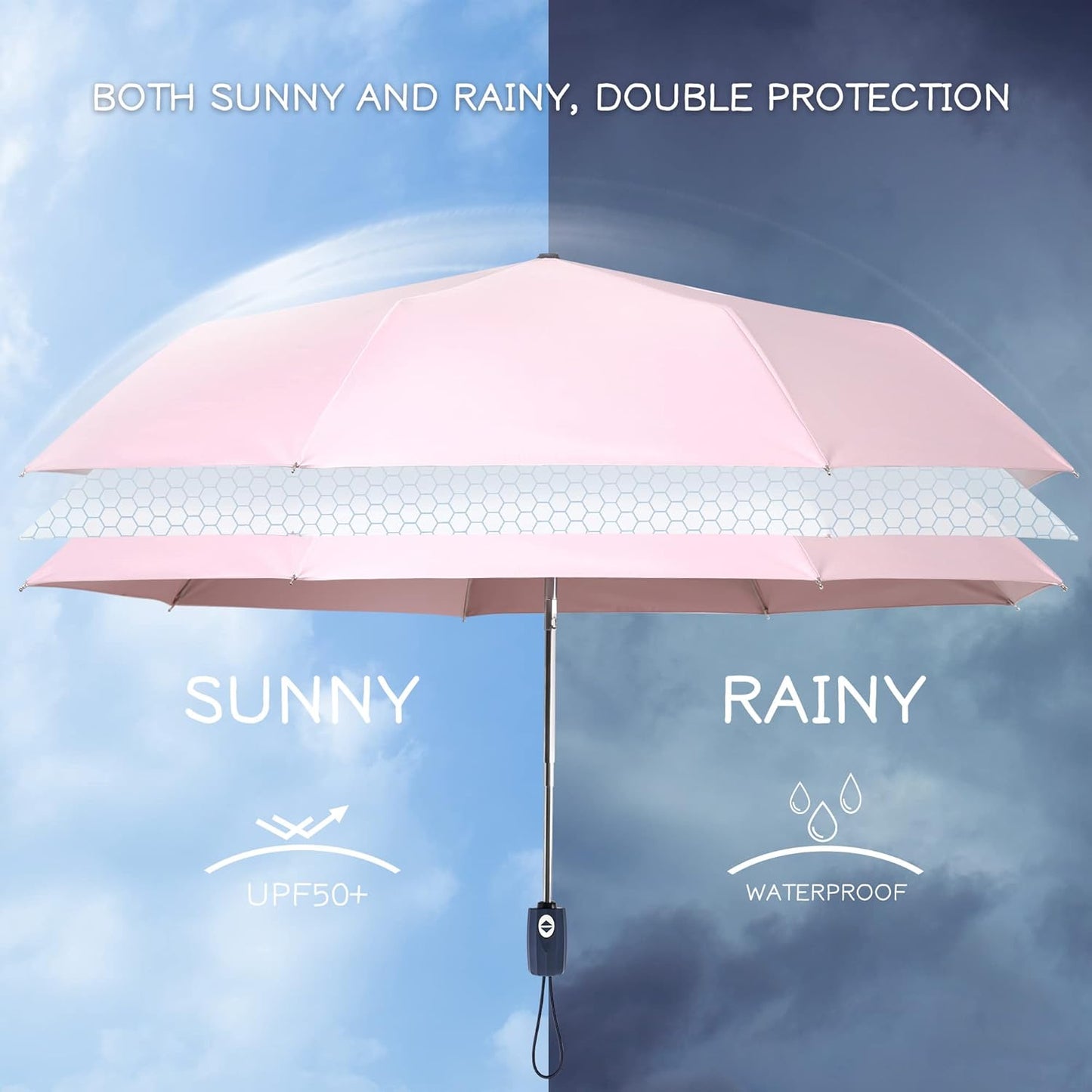 Velmorna UV Sun Umbrella Compact Folding Travel Umbrella Auto Open Close Compact Folding Rain Umbrellas for Women Men Blocking UV 99.98%