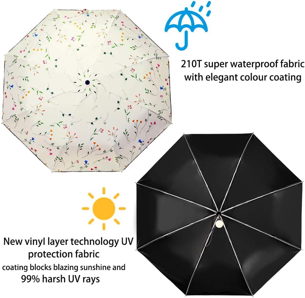 Velmorna Sun Umbrella Compact Folding Travel Umbrella Auto Open and Close for Windproof Rainproof &amp; 99.9% UV Protection Parasol with Black Anti UV Coating