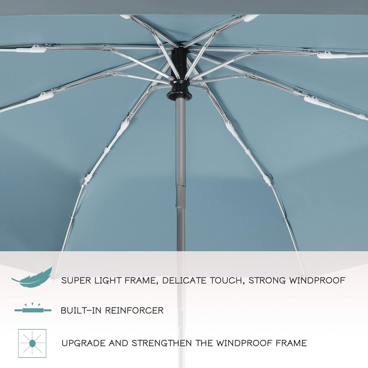 Velmorna UV Sun Umbrella Compact Folding Travel Umbrella Auto Open Close Compact Folding Rain Umbrellas for Women Men Blocking UV 99.98%