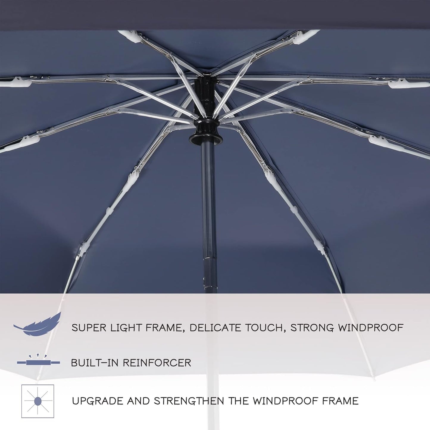 Velmorna UV Sun Umbrella Compact Folding Travel Umbrella Auto Open Close Compact Folding Rain Umbrellas for Women Men Blocking UV 99.98%