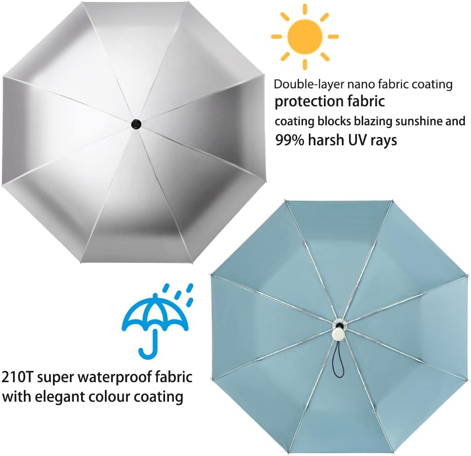 Velmorna Silver Coating Layer Fabric Blocking UV 99.9% Sun Umbrella Compact Folding Travel Umbrella Automatic Folding Windproof Umbrellas For Men and Women (Blue)